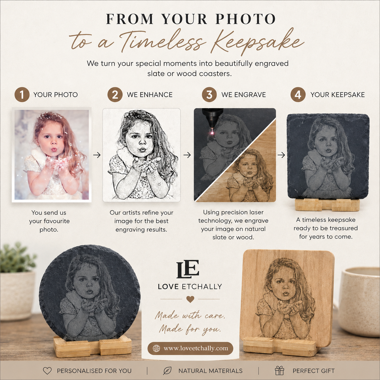 Personalised Photo Engraved Slate & Wood Coaster – Custom Photo Keepsake Gift