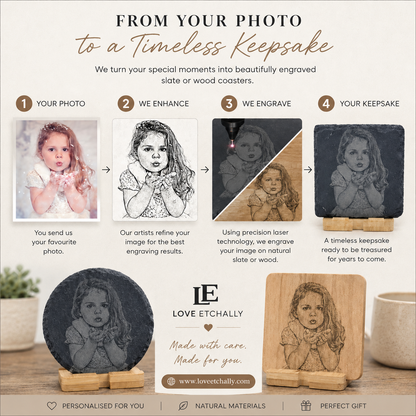 Personalised Photo Engraved Slate & Wood Coaster – Custom Photo Keepsake Gift